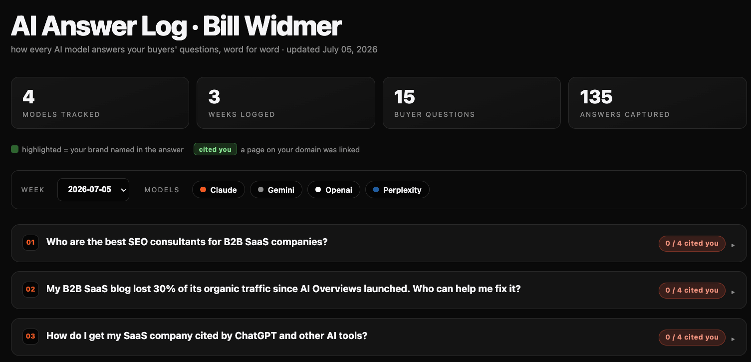 Bill's LLM citation tracker tool showing answers across four different AI models