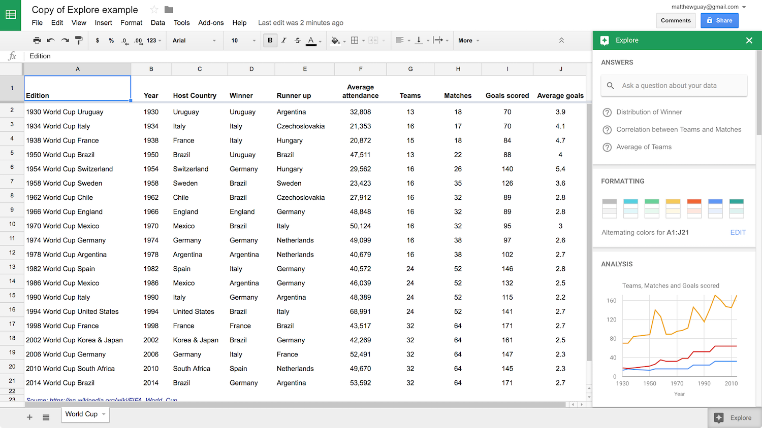 Data Entry