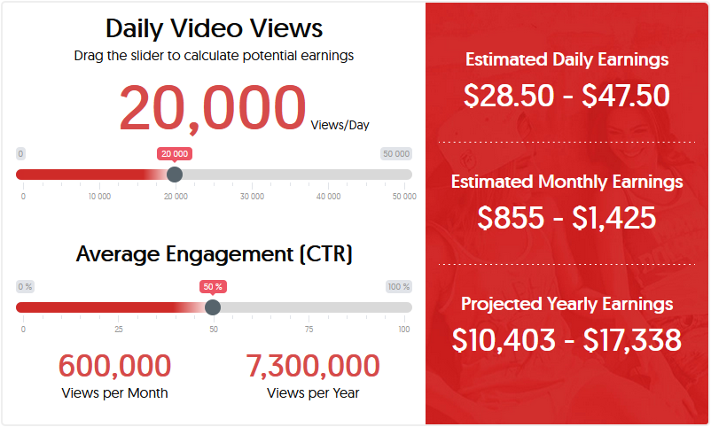 YouTube Earnings
