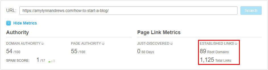 Moz blog difficulty checker