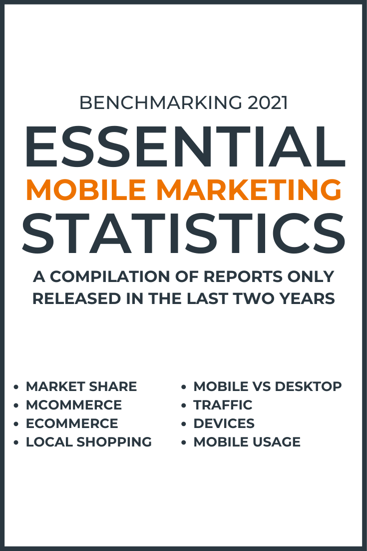 Mobile Marketing Statistics