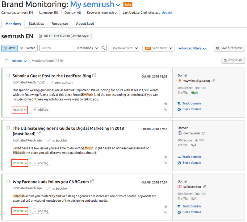 Semrush's Brand Monitoring app