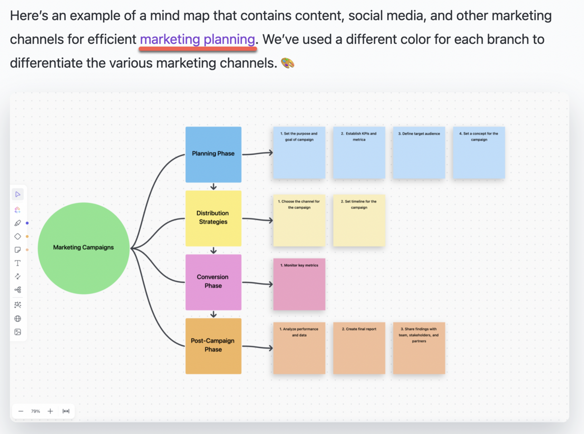 ClickUp's internal link strategy