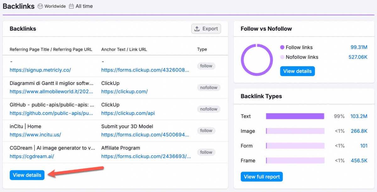 Using Semrush domain overview to find competitor backlinks