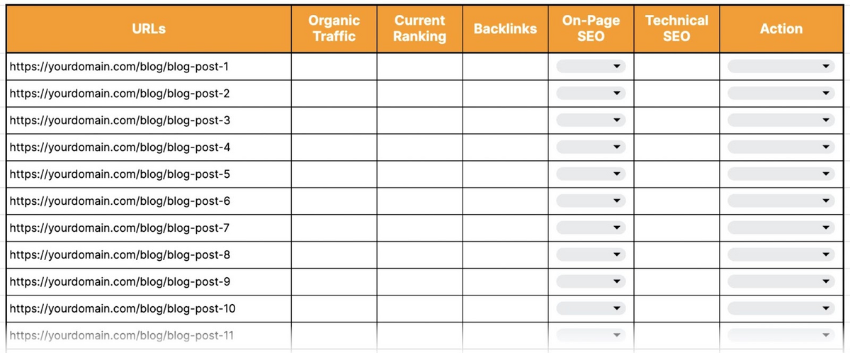 Semrush's content audit spreadsheet