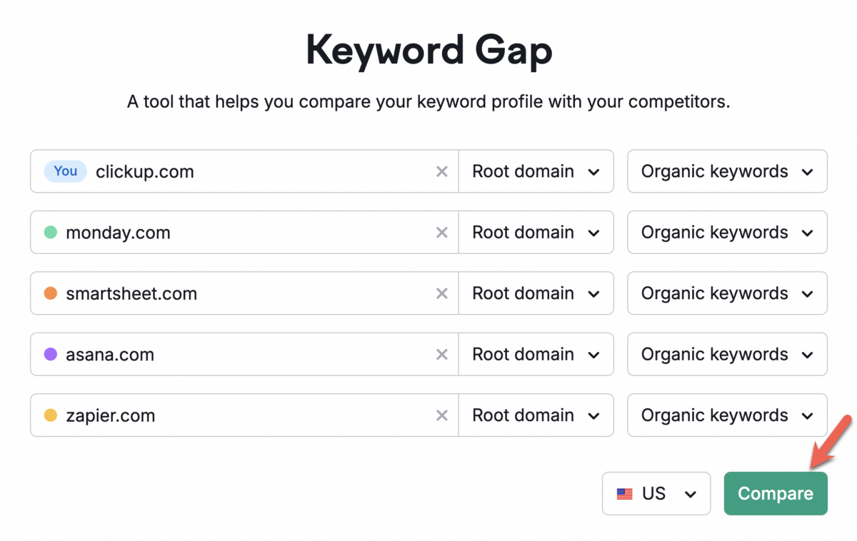 Semrush's Keyword Gap tool