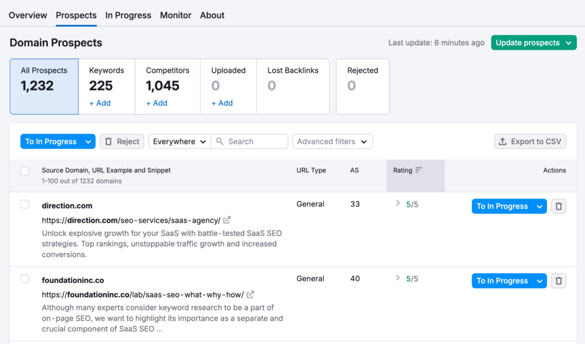 Semrush's Link Building Ideas tool