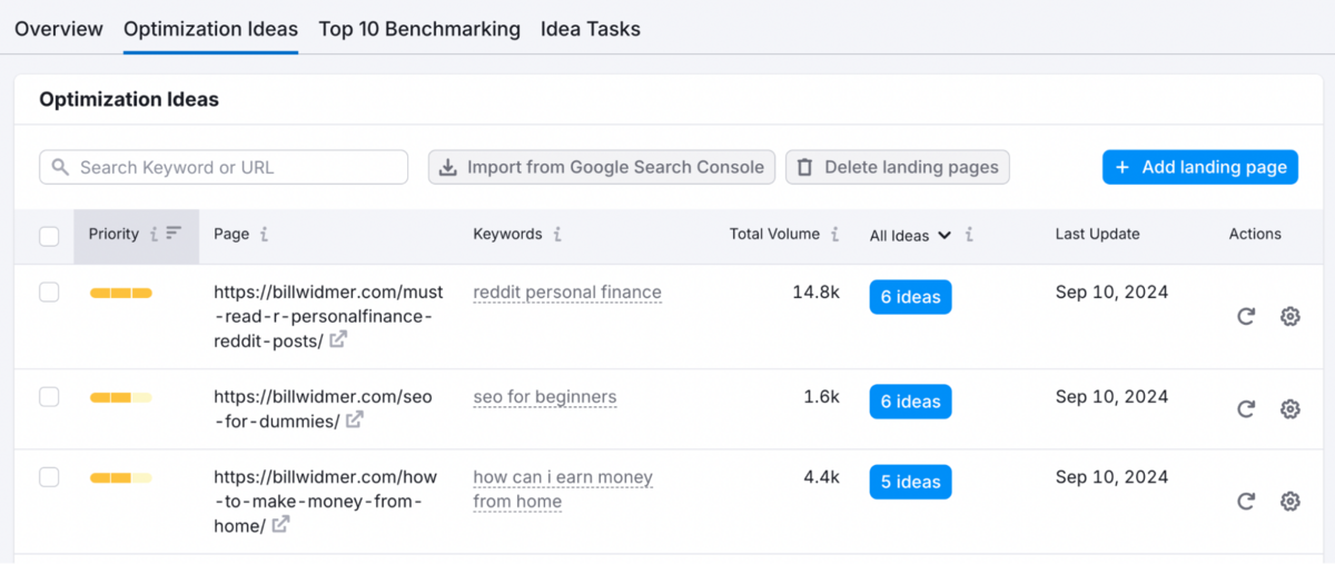 On-page SEO ideas from Semrush