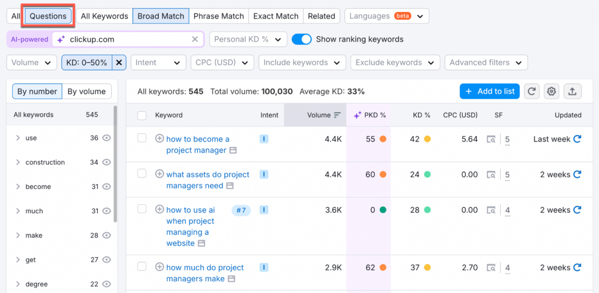 Finding long-tail keywords with the Questions tab