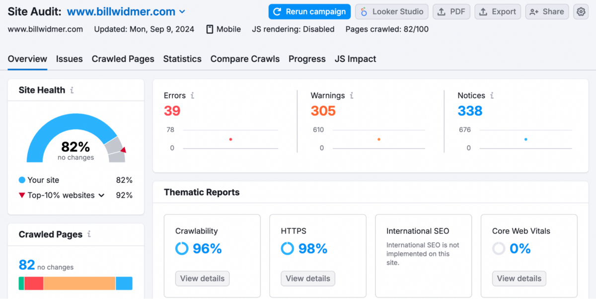 Semrush's technical SEO site audit report overview