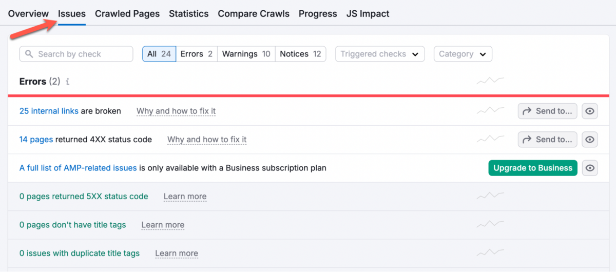 Technical SEO issues report