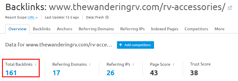 SEMrush Backlink Analytics