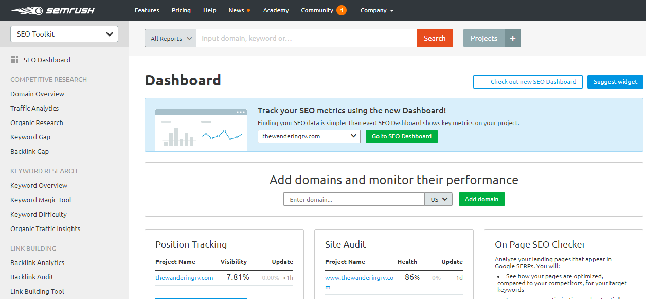 SEMrush Dashboard