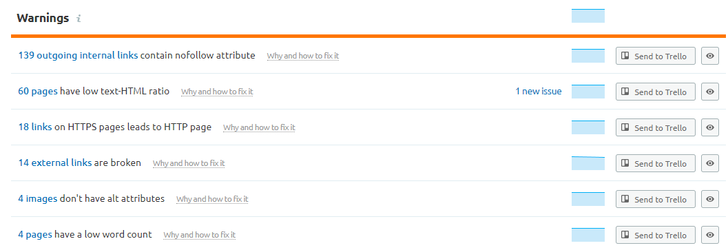 SEMrush Warnings