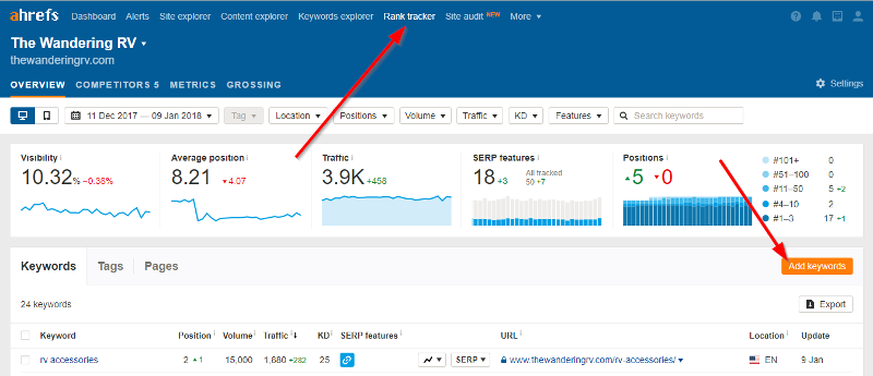 Ahrefs Keyword Rank Tracker tool