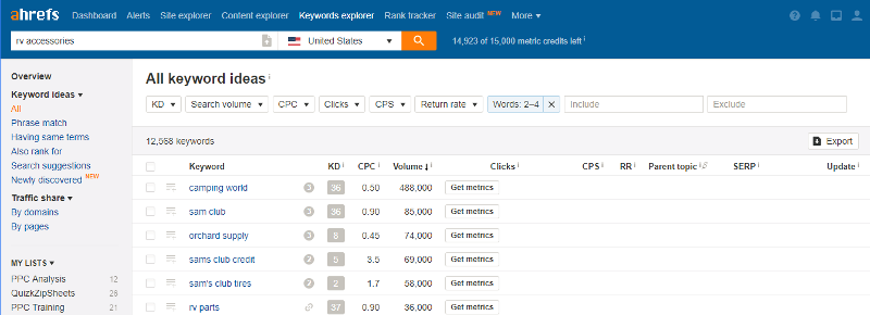 Ahrefs keyword research