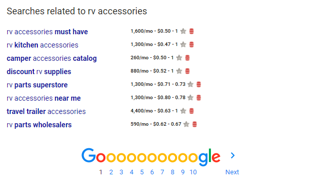 Google related searches
